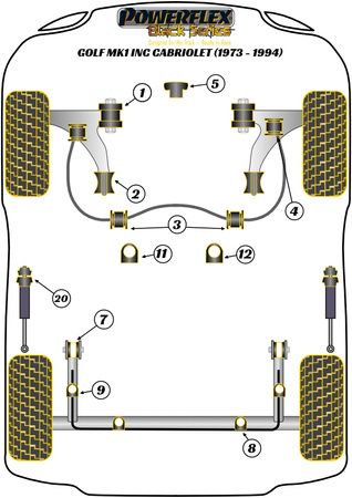 Wewnętrzna tuleja przedniego wahacza Powerflex Black Series Volkswagen Golf & Golf MK1 inc Cabriolet (1973 - 1994) PFF85-211BLK