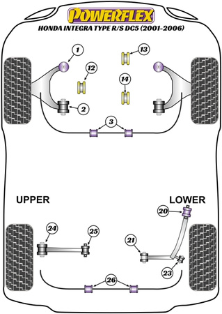 Hintere obere Querlenkerbuchse, Sturz einstellbar Powerflex Polyurethanbuchse Road Series Honda Integra Models Integra Mk4 DC5 Type R/S (2001 - 2006) PFR25-324G