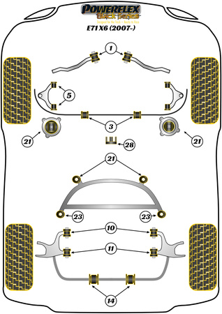 Elülső stabilizátor rögzítő persely Powerflex poliuretán szilent Black Series BMW X Series X6 Series X6 E71 (2007-2014) PFF5-1404BLK