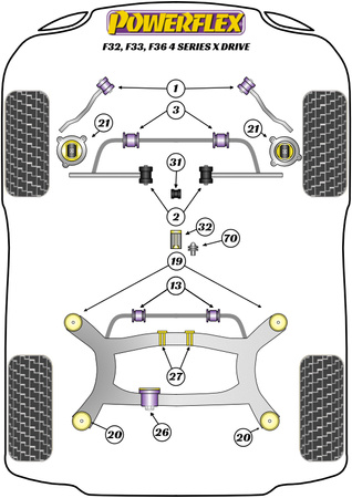 Hátsó stabilizátor persely 12mm Powerflex poliuretán szilent Road Series BMW 4 Series F32, F33, F36, F82, F83 (2013 - 2020) F32, F33, F36 xDrive (2013 - 2020) PFR5-1913-12