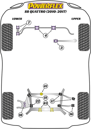 Első stabilizátor persely 25,6 mm Powerflex poliuretán szilent Road Series Audi A8 / S8 A8 / S8 D4 (2010 - 2017) S8 Quattro (2010 - 2017) PFF3-204-25.6
