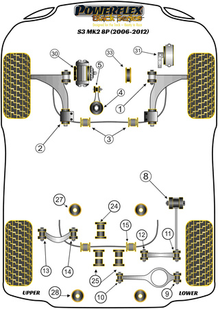 Alsó motortartó kis persely Powerflex poliuretán szilent Black Series Audi A3 / S3 / RS3 A3 / S3 / RS3 8P (2003 - 2012) S3 MK2 8P (2006-2012) PFF85-505BLK