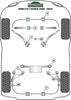 Regulowana tuleja tylnego wahacza wleczonego  Powerflex Heritage Collection BMW 7 Series & E32 (1988-1994) PFR5-606GH