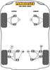 Prowadnica montażowa koła PowerAlign Powerflex Road Series Ferrari F355 (1994 - 1999) PF99-514-15
