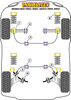 Tylna tuleja drążka stabilizatora 12mm Powerflex Road Series Ford Sierra Models & Sierra XR4i (1983-1985), XR4x4 (1985-1992) PFR19-210-12