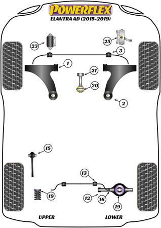 Tylna tuleja drążka stabilizatora 15mm  Powerflex Road Series Hyundai Elantra Models & Elantra AD (2015 - 2019) PFR26-113-15