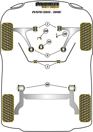 Priekinė apsaugos nuo riedėjimo juostos įvorė 20mm Powerflex poliuretano įvorė Black Series Fiat Punto Punto Mk3 (2012 - 2018) PFF80-1103-20BLK