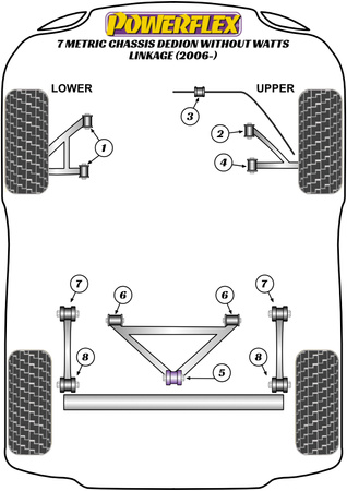 Tuleja stabilizatora przód 14.5mm Powerflex Road Series Caterham 7 (DeDion without Watts Linkage) & 7 Metric Chassis DeDion without Watts Linkage (2006 on) PF8-905-14.5