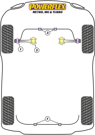 Front Anti Roll Bar Bush 19mm Powerflex Polyurethane Bush Road Series MG MG Metro inc Turbo (1980 - 1990) PFF63-205