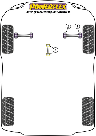 Engine Stabilizer Bush Powerflex Polyurethane Bush Road Series Autobianchi A112 inc Abarth (1969 - 1986) PFF4-205