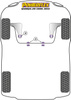 Tylna tuleja przedniego wahacza  Powerflex Road Series Nissan Qashqai J10 (2006 - 2013) PFF46-802