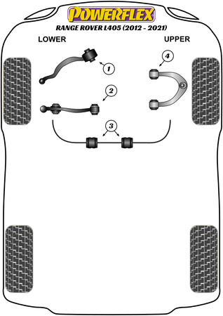 Wewnętrzna tuleja wahacza promieniowego przedniego  Powerflex Road Series Land Rover Range Rover inc Sport, Evoque & Classic & Range Rover L405 (2012 - 2021) PFF32-901