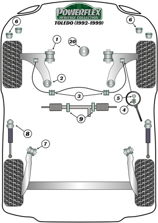 Priekinė apsaugos nuo riedėjimo juostos akies varžto įvorė 20mm Powerflex poliuretano įvorė Heritage Collection Seat Toledo Models Toledo MK1 1L (1992 - 1999) PFF85-209-20H