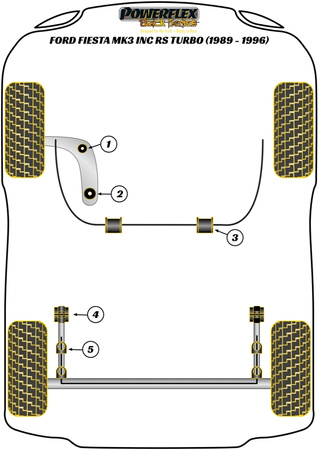 Tylna tuleja drążka stabilizatora 20mm Powerflex Black Series Ford Fiesta Models & Fiesta Mk3 inc RS Turbo (1989-1996) PFR19-210-20BLK