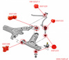 Federungssatz vorne - MPBS: 6501302 Seat Cordoba I, Ibiza II, Toledo Volkswagen Caddy Pullover II 4x4, III, III Jetta Vento