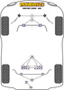 Adapter podnośnika Powerflex Road Series BMW 3 Series & G20, G21, G28, G80 (2018 on)\G80 M3 (2020 on) PF5-4660