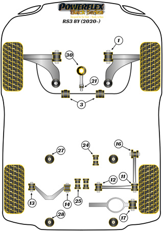 Przednia tuleja mocowania tylnego dyferencjału Powerflex Black Series Audi A3 / S3 / RS3 & A3 / S3 / RS3 8Y (2020 on)\RS3 MK4 8Y (2020 on) PFR85-524BLK