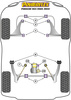 Transmission Mount Bracket Small Bush  Powerflex Polyurethane Bush Road Series Porsche 911 964 (1989 - 1994) PFR57-121