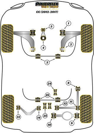 Hátsó felső keresztlHUNőkaros külső persely Powerflex poliuretán szilent Black Series Volkswagen CC (2012 - 2017) PFR85-513BLK
