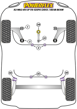Hátsó stabilizátor persely 20,7 mm Powerflex poliuretán szilent Road Series Audi A3 / S3 / RS3  A3 / S3 / RS3 8V (2013 - 2020) A3 MK3 8V up to 125PS (2013 - 2020) Rear Beam PFR85-815-20.7