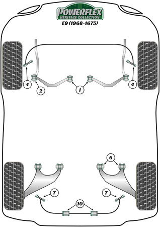 Galinės svirties įvorė Powerflex poliuretano įvorė Heritage Collection BMW E9 2.5CS - 3.0CSL (1968-1975) PFR5-306H