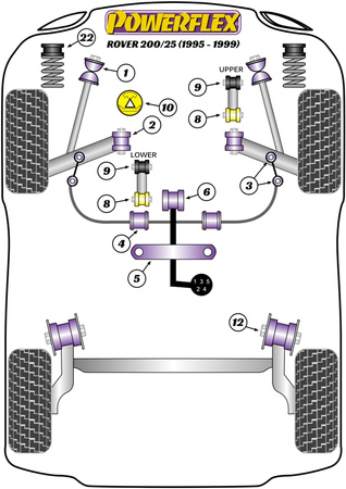 Motoraufhängung Stabilisator Große Buchse Powerflex Polyurethanbuchse Road Series Rover 200 (1995 - 1999), 25 (1999 - 2005) PFF63-418