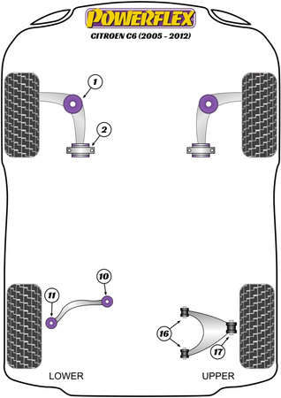 Przednia tuleja dolnego tylnego wahacza  Powerflex Road Series Citroen C6 (2005-2012) PFR12-510