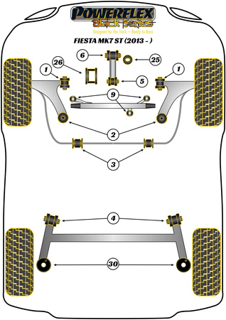 Priekinė svirties galinė įvorė Powerflex poliuretano įvorė Black Series Ford Fiesta Models Fiesta Mk7 inc ST (2008 - 2017) Fiesta Mk7.5 Facelift Incl. ST (2012 - 2017) PFF19-2202BLK