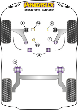 Stabilisatorbuchse vorne 20mm Powerflex Polyurethanbuchse Road Series Vauxhall / Opel Corsa Models Corsa E inc VXR/OPC (2014 - 2019) PFF80-1103-20