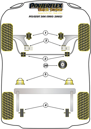 Untere hintere Motorhalterungsbuchse - Track/MSport Powerflex Polyurethanbuchse Black Series Peugeot 306 (1993-2002) PFF50-306BLK