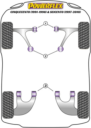 PowerAlign dőlésszögű csavarkészlet (12 mm x 60 mm) Powerflex poliuretán szilent road+black Fiat Cinquecento (1991-1998) & Seicento (1997-2010) PFA100-12