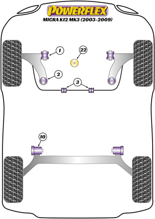 Stabilisatorbuchse vorne 20,5mm Powerflex Polyurethanbuchse Road Series Nissan Micra K12 - Gen3 (2003 - 2010) PFF60-803-20.5