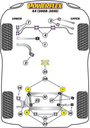 Stabilisatorbuchse vorne 26mm Powerflex Polyurethanbuchse Road Series Audi A4 / S4 / RS4 A4 / S4 / RS4 B8 (2008-2016) A4 (2008-2016) PFF3-204-26