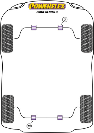 Hátsó stabilizátor persely 19,5 mm Powerflex poliuretán szilent Road Series Lotus Exige (2000 - 2021) Exige Series 3 (2012-2016) PF34-803-19.5