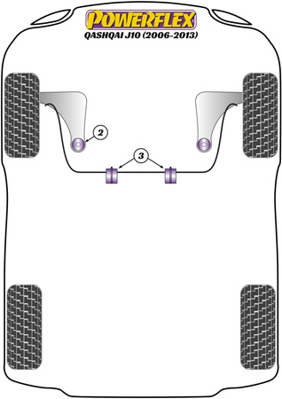 Tylna tuleja przedniego wahacza  Powerflex Road Series Nissan Qashqai J10 (2006 - 2013) PFF46-802
