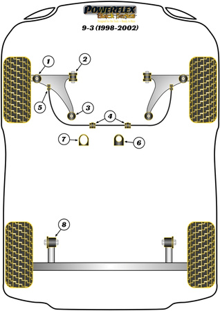 Vorderer Stabilisator Drop-Link-Buchse Powerflex Polyurethanbuchse Black Series Saab 9-3 NG (1998-2002) PFF66-310BLK