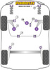 Prowadnica montażowa koła PowerAlign Powerflex Road Series Audi A1 / S1 (2010 on) & A1 8X (2010 - 2018) PF99-514-15