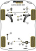 Tylna tuleja drążka stabilizatora 19.3mm Powerflex Black Series Hyundai Elantra Models & Elantra AD (2015 - 2019) PFR26-113-19.3BLK