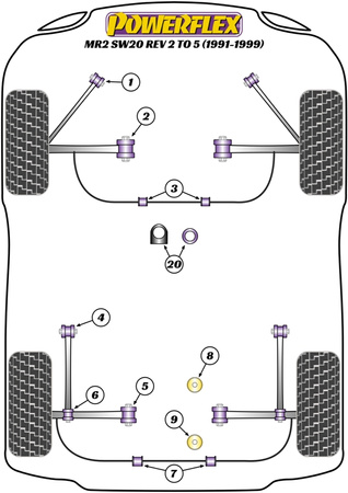 Wewnętrzna tuleja tylnego wahacza poprzecznego - śruba M14 Powerflex Road Series Toyota MR2 Models & MR2 Gen2 SW20 (1989 - 1999)\MR2 SW20 REV 2 to 5 (1991 - 1999) PFR76-305