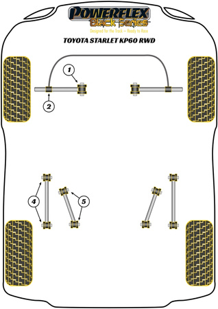 Vorderer Querlenker Innenbuchse Powerflex Polyurethanbuchse Black Series Toyota Starlet KP60 Series (1978 - 1984) PFF76-101BLK
