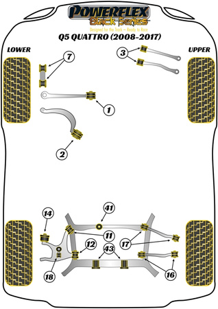 Tuleja przedniego dolnego wahacza do nadwozia, regulacja pochylenia Powerflex Black Series Audi Q5 / SQ5 & Q5 / SQ5 (2008-2017)\Q5 Quattro (2008-2017) PFF3-702GBLK