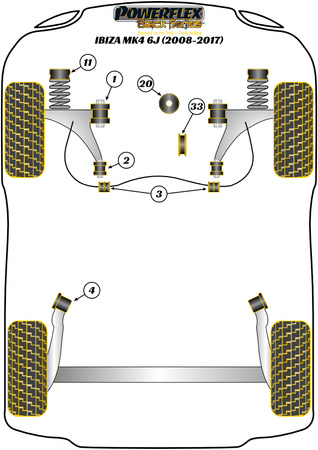 Első keresztlHUNőkaros első persely 30 mm-es dőlésszög állítható Powerflex poliuretán szilent Black Series Seat Ibiza Models Ibiza MK4 6J (2008 - 2017) PFF85-201GBLK