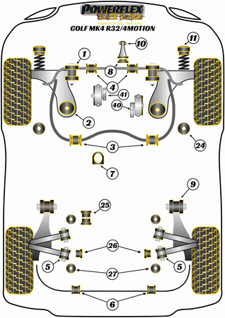 Viršutinis pavarų dėžės tvirtinimo įdėklas Powerflex poliuretano įvorė Black Series Volkswagen Golf Golf MK4 (1997 - 2004) Golf MK4 R32 / 4Motion (1997-2004) PFF85-441BLK