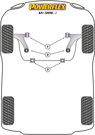 Első stabilizátor persely 22mm Powerflex poliuretán szilent Road Series Ford KA Models KA+ (2016 - 2021) PFF19-2203-22
