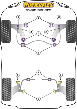 Tuleja tylnego wahacza wleczonego Powerflex Road Series Vauxhall / Opel Calibra 2wd (1989 - 1997) PFR80-440