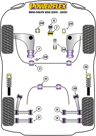 Untere Motorhalterung Kleine Buchse Powerflex Polyurethanbuchse Road Series Mini R58 Coupe (2011 - 2015) PFF5-206