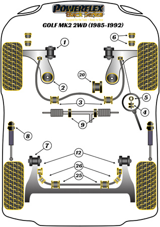Galinis apsaugos nuo riedėjimo strypas vidinis įvorė Eibach 25mm Powerflex poliuretano įvorė Black Series Volkswagen Golf Golf MK2 (1985 - 1992) Golf MK2 2WD (1985 - 1992) PFR85-225-25BLK