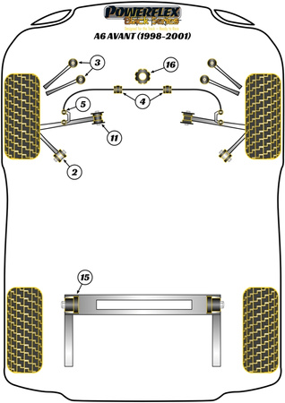 Front Upper Control Arm Bush - Camber Adj Powerflex Polyurethane Bush Black Series Audi A6 / S6 / RS6 A6 / S6 / RS6 C5 (1997-2005) A6 Avant (1998 - 2001) PFF3-203GBLK