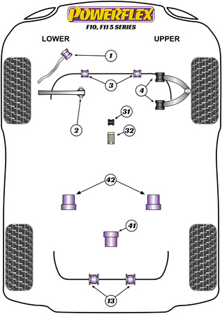 Hátsó stabilizátor persely 18mm Powerflex poliuretán szilent Road Series BMW 5 Series F10, F11 (2010 - 2017) F10 Saloon / F11 Touring (2010-2017) PFR5-6013-18