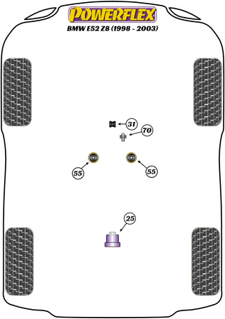Schalthebel Buchse vorne Oval Powerflex Polyurethanbuchse Road Series BMW Z Series  Z8 E52 (1998-2003) PFF5-4631